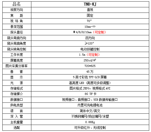 TND-KJ參數(shù).jpg